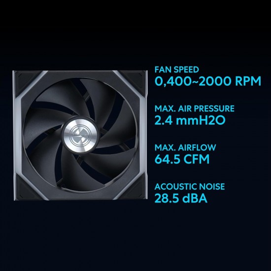 Lian Li UNI Fan SL Wireless 120mm ARGB Fan - Triple Pack - 2.4 GHz Wireless Signal for RGB & Fan Control