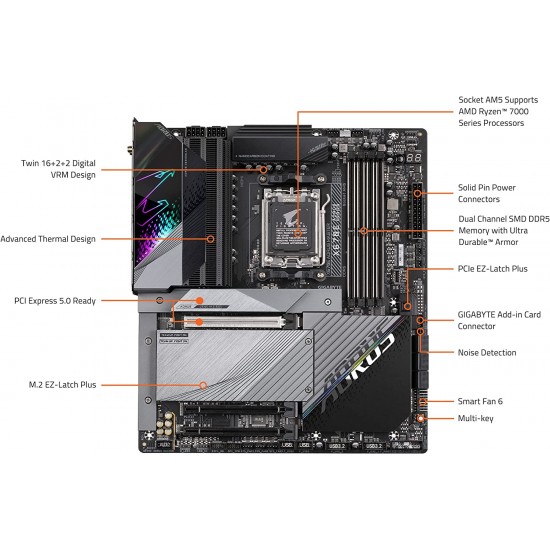 GIGABYTE X670E AORUS Master (AM5/ LGA 1718/ AMD X670E/ EATX/ DDR5/ Quad M.2, PCIe 5.0/ USB 3.2 Gen2X2 Type-C/Intel WiFi 6E/ Intel 2.5GbE LAN/Q-Flash Plus/Gaming Motherboard)