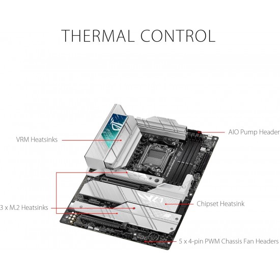 ASUS ROG Strix X670E-A Gaming WIFI  Motherboard AM5 Socket