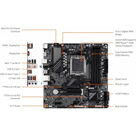 GIGABYTE B650M D3HP AX AM5