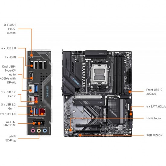 GIGABYTE X870 GAMING WIFI6