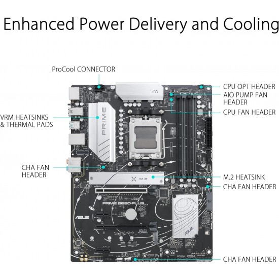 ASUS Prime B650-PLUS AMD B650(Ryzen 7000) ATX Motherboard