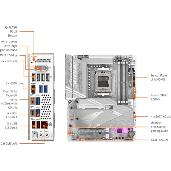 GIGABYTE X870 AORUS Elite WIFI7 ICE